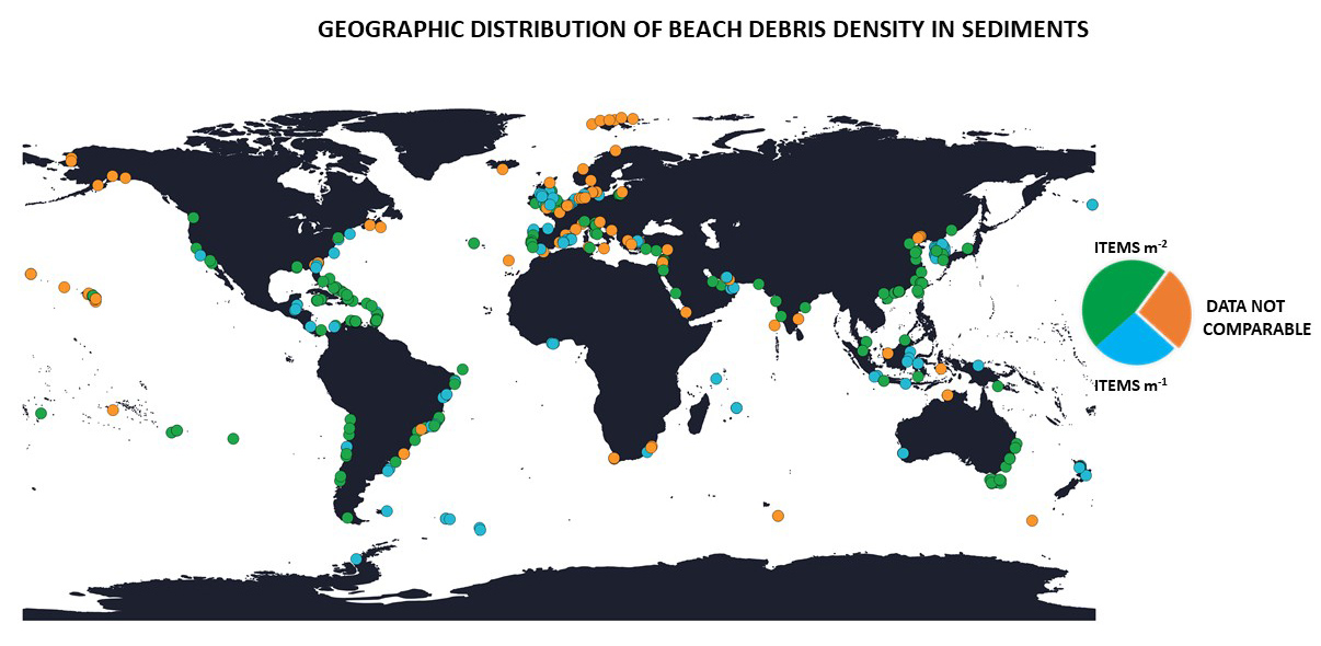 Marine debris sampling graphic